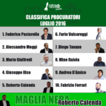 CN24 Awards: a luglio comandano Pastorello e Bozzo 38 calciomercato calcionews24 awards