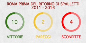 Schermata 2017 04 01 alle 13.04.36