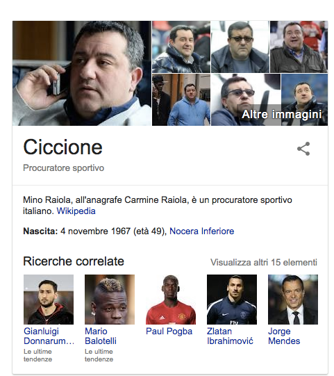 raiola wikipedia