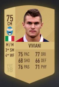 Federico Viviani Fifa 18