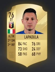 Gianluca Lapadula Fifa 18