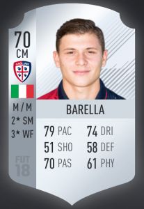 barella
