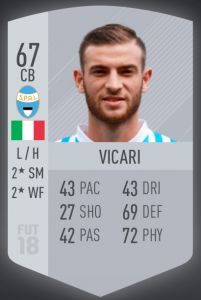 vicari fifa