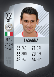 kevin lasagna udinese fifa 18