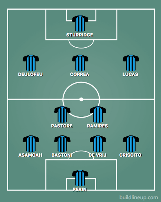 formazione inter mancati arrivi gennaio 2018 02 01