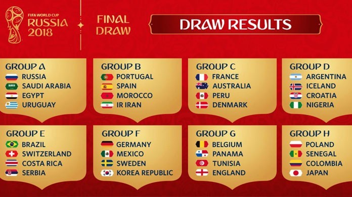 calendario-mondiali-2018-russia-gironi