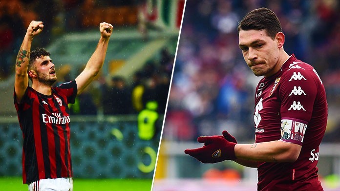 cutrone milan belotti torino