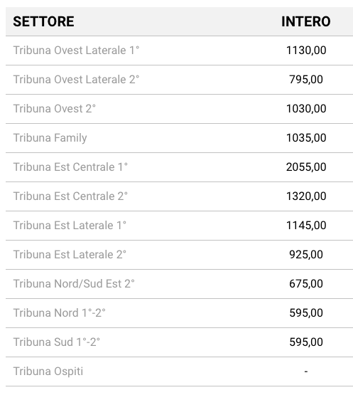 prezzi abbonamenti juve 2018 2019