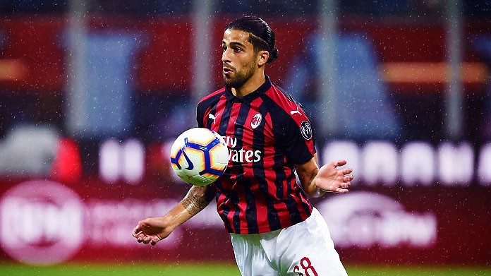 ricardo rodriguez milan