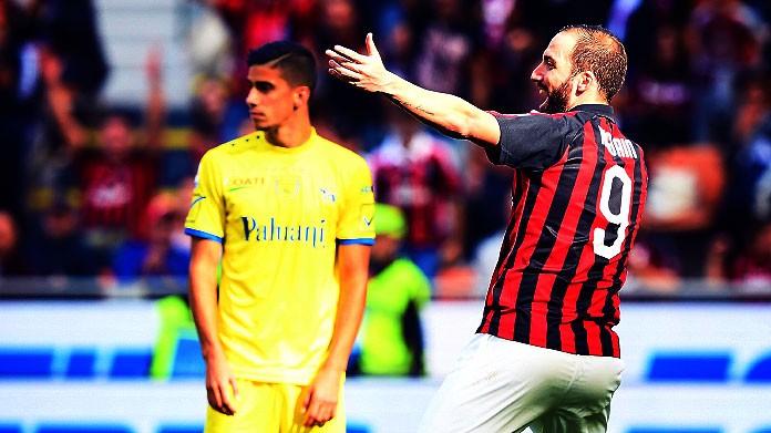 higuain esultanza milan chievo ottobre 2018