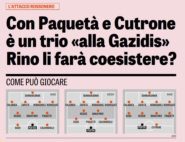moduli milan piatek gazzetta dello sport