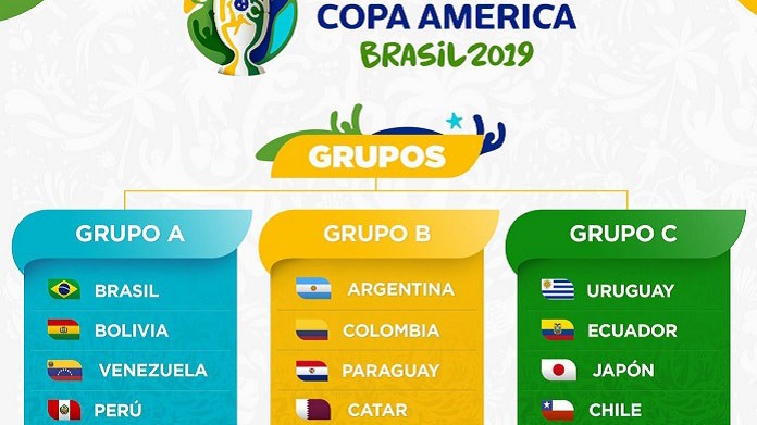 Copa America 2019