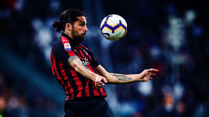 ricardo rodriguez milan