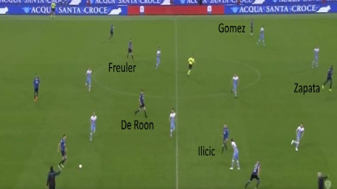 atalanta gomez ilicic