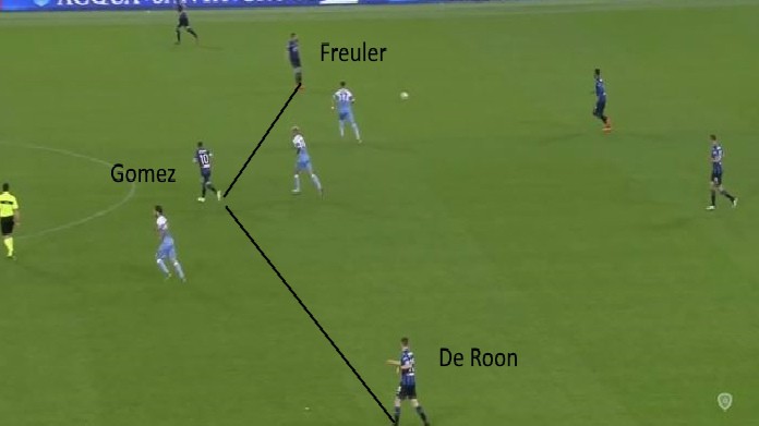 atalanta gomez lazio