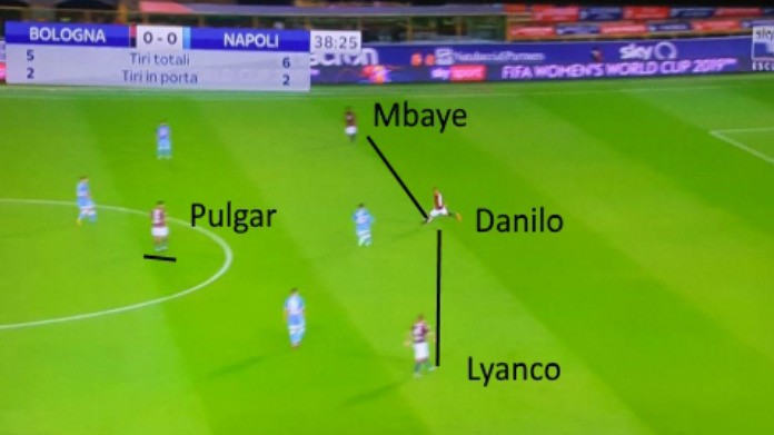 Bologna Mbaye Mihajlovic