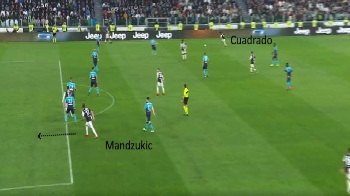 juve cuadrado
