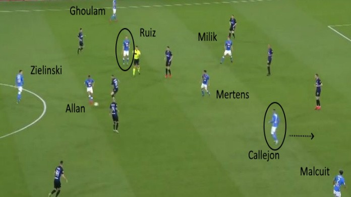 napoli fabian ruiz terzini malcuit ghoulam