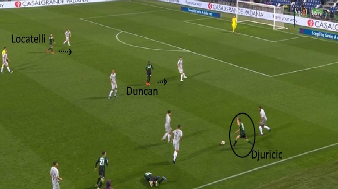 sassuolo djuricic