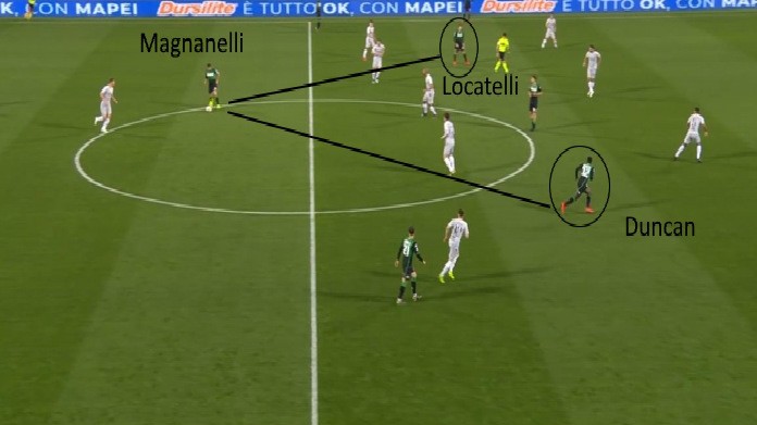 sassuolo duncan locatelli