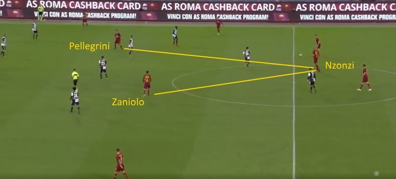roma zaniolo