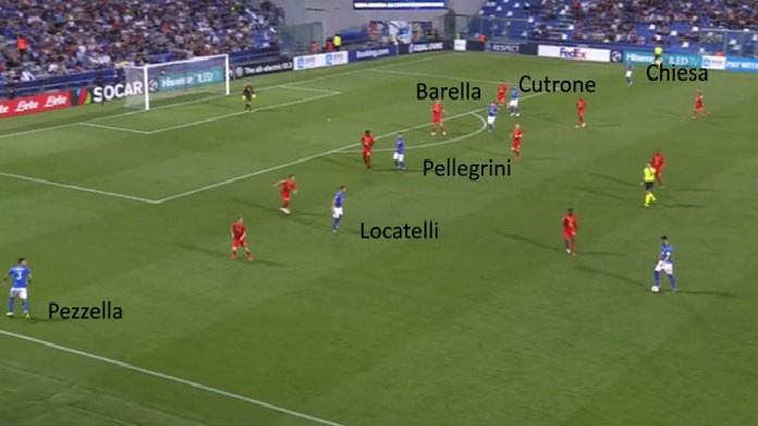 italia under 21 pezzella