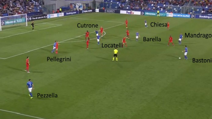 italia under 21 locatelli