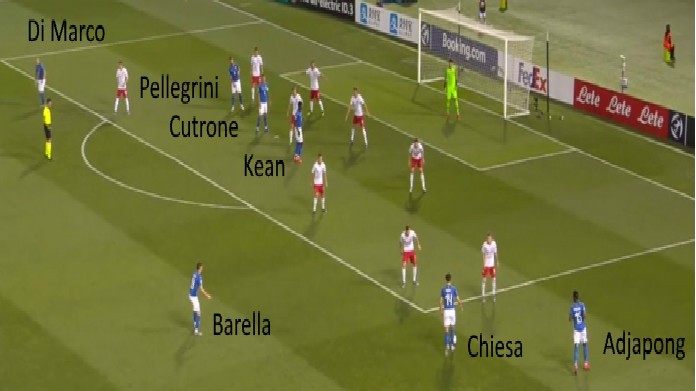 italia barella pellegrini