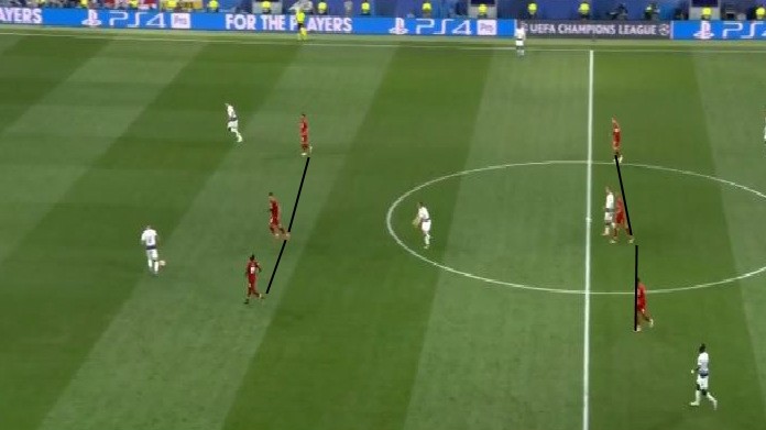 calcionews tattica tot liv 433 reds