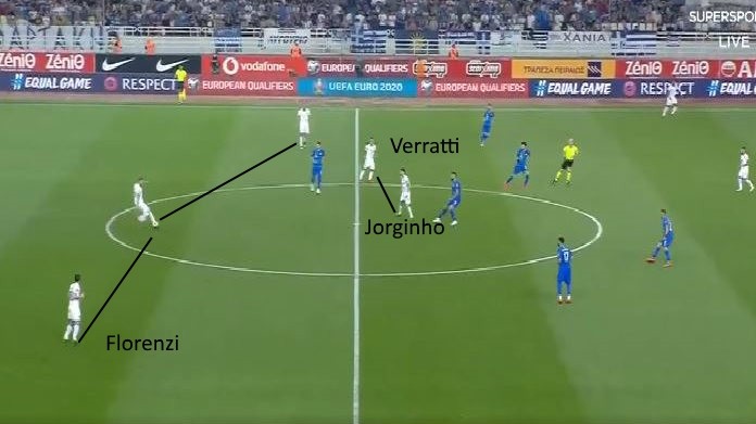 Italia Jorginho Verratti