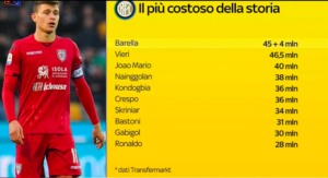 Schermata 2019 07 12 alle 15.54.17