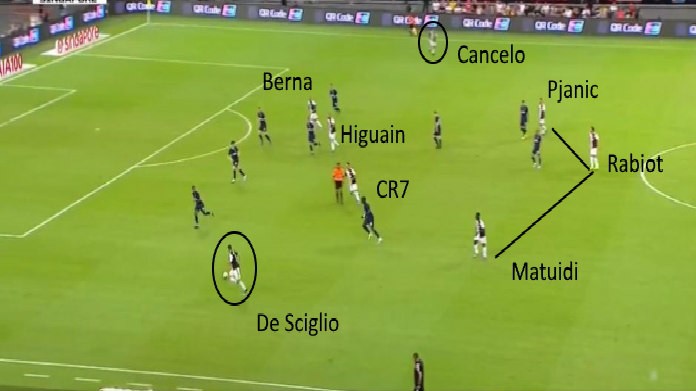 juve tottenham gol ronaldo
