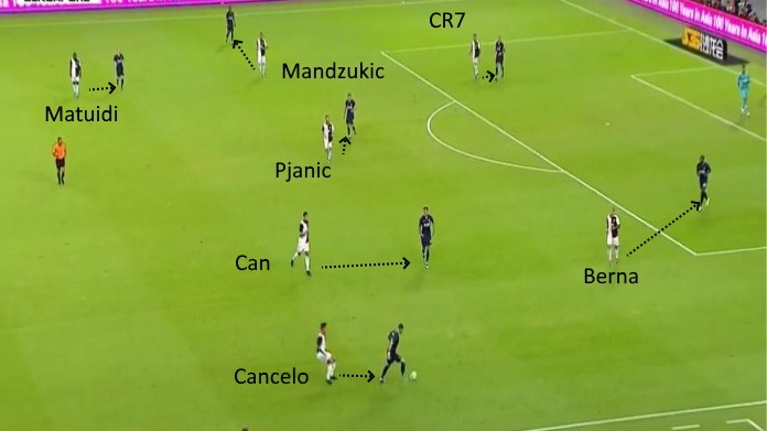 juve tottenham cancelo