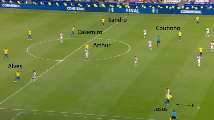 brasile gabriel jesus