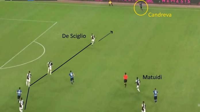 inter candreva dalbert