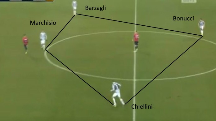 conte inter brozovic