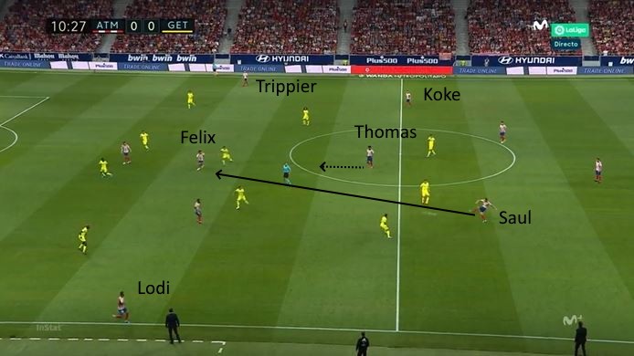 atletico madrid joao felix