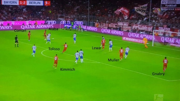 bayern monaco kimmich