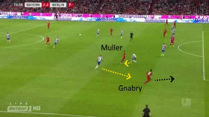 bayern monaco muller