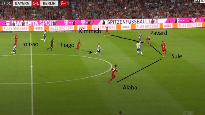 Bayern Monaco Thiago