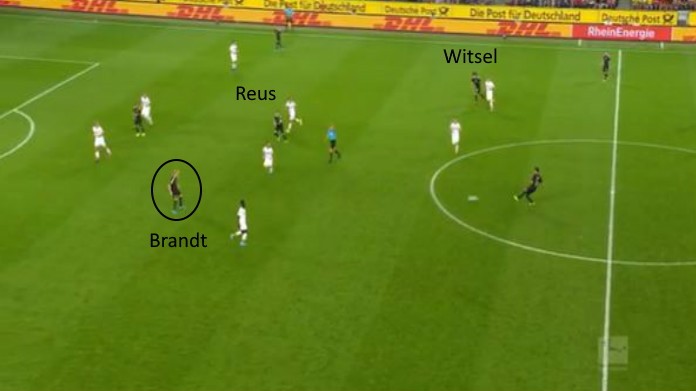 borussia dortmund brandt