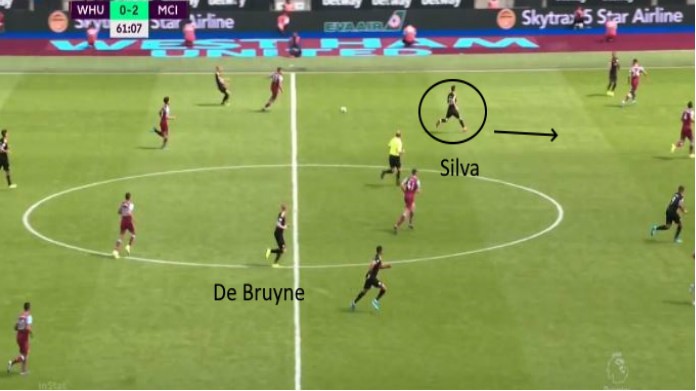 manchester city david silva