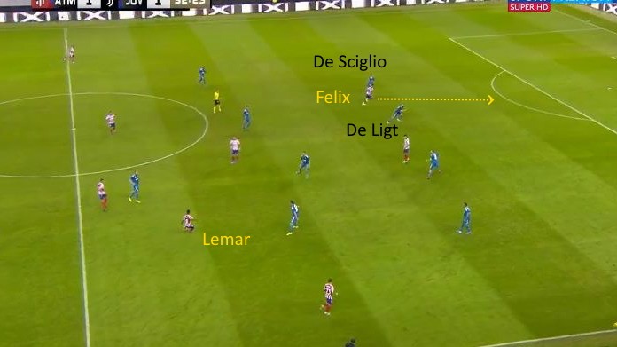 atletico juve joao felix