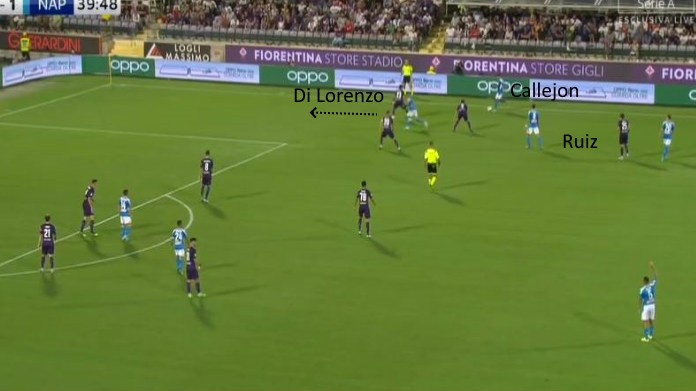 Napoli Di Lorenzo