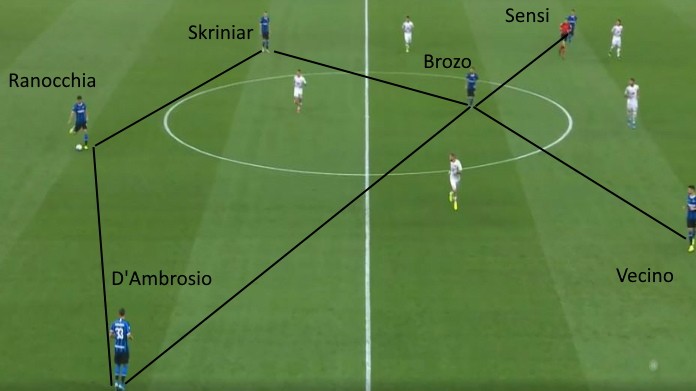 inter lecce brozovic