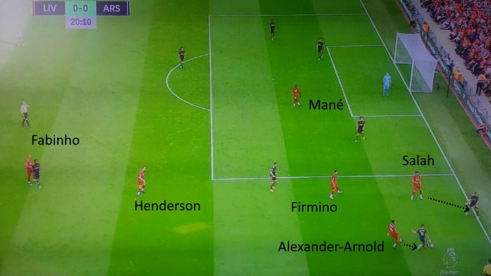 liverpool arsenal ceballos pressing