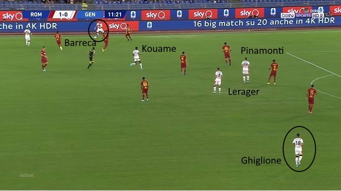 genoa ghiglione barreca