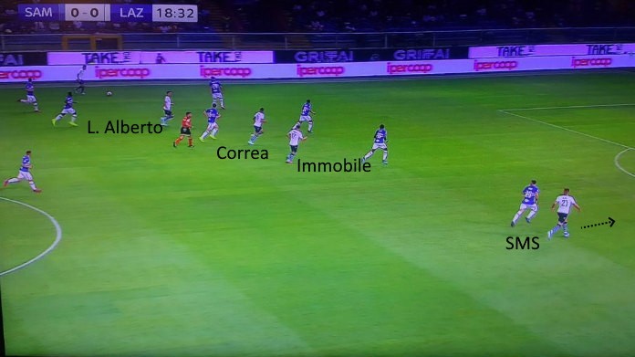 lazio milinkovic-savic