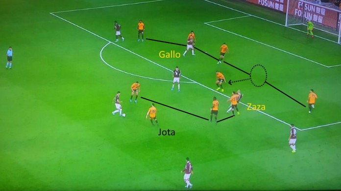 torino wolverhampton