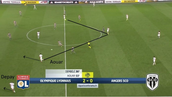 Olympique Lione Aouar